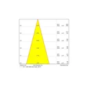 Ver imagem 3 de Spot Pergo 3037-md-s 6w 2700k Preto - Interlight