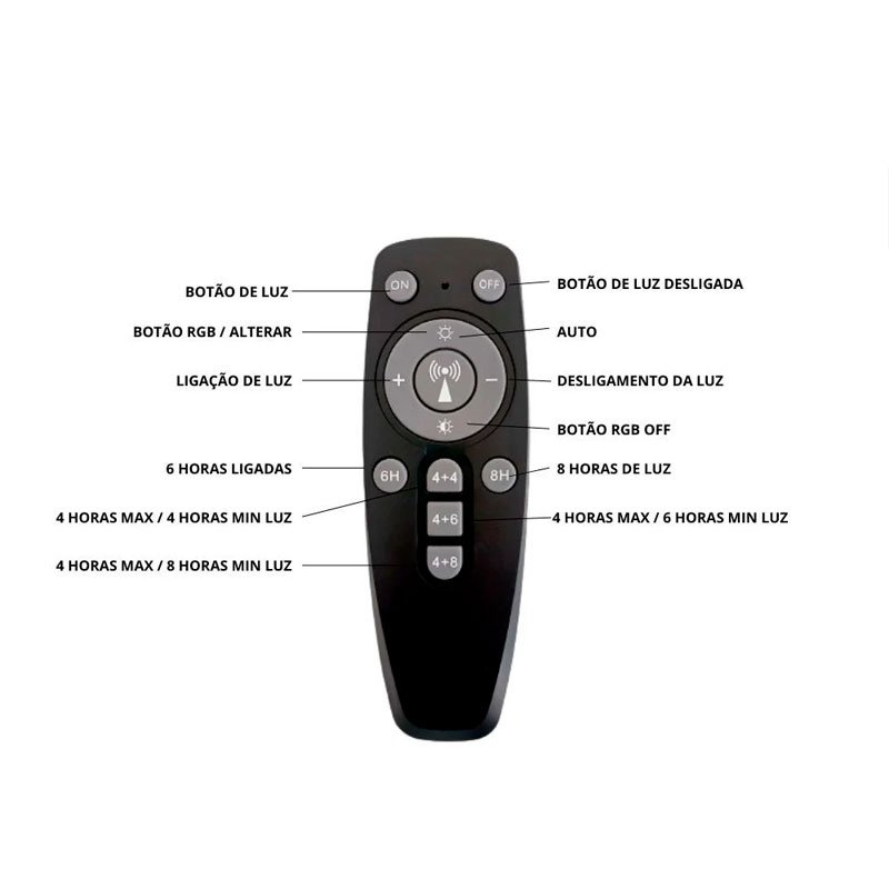 Refletor Solar de Led Holofote Slim 400w Placa Modelo Slim Eco Ecosoli - 3