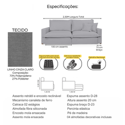 Sofá Retrátil Reclinável Davi Original com Molas Ensacadas Tecido Linho Cinza Claro 2,30m - 7
