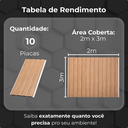 Ver mais imagens de Kit 10 Painel Ripado Slim Pvc 20x3m Revestimento