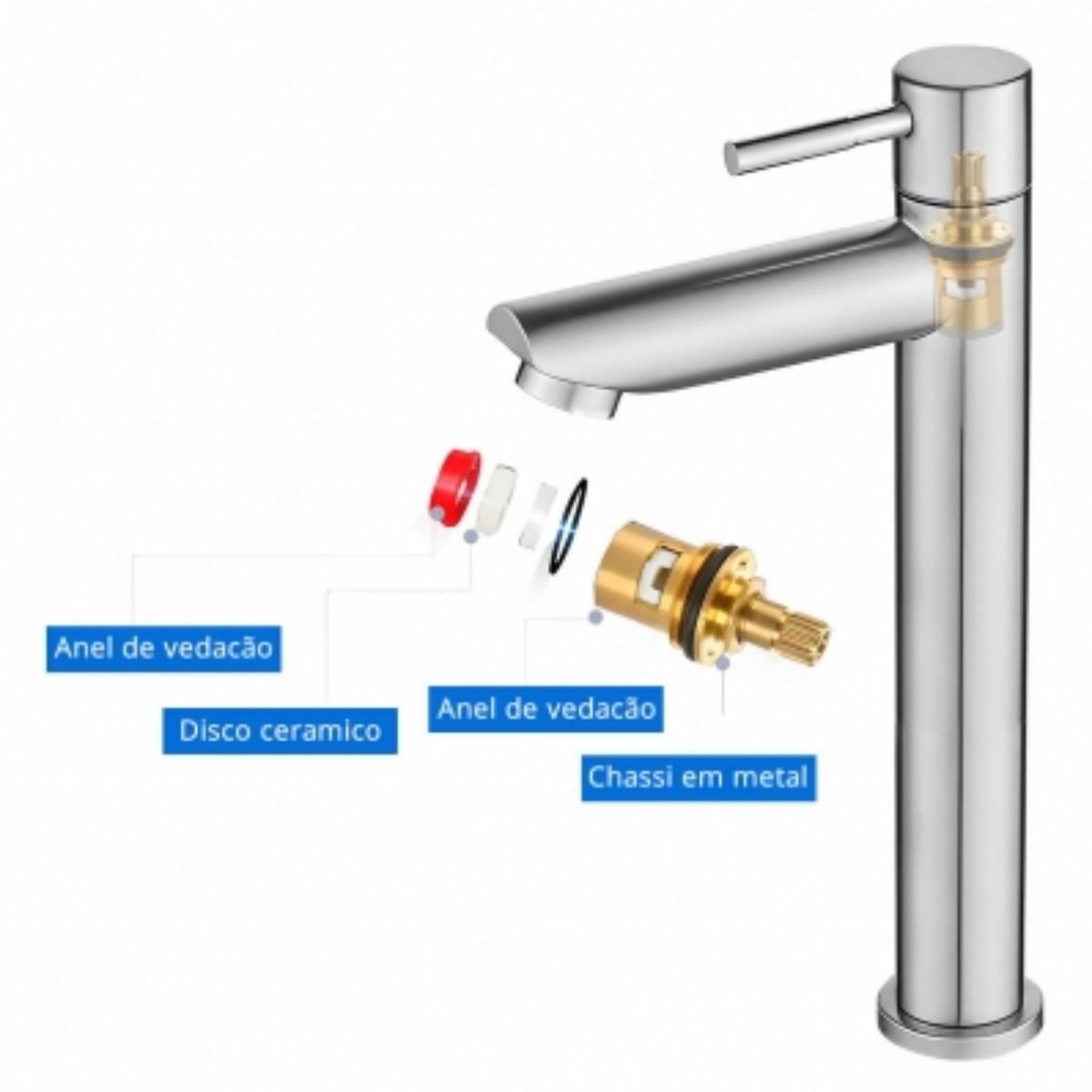 Torneira Banheiro Lavabo Inox 304 Preta Fosco Longa Alta 1/4 Volta Não Enferruja - 5