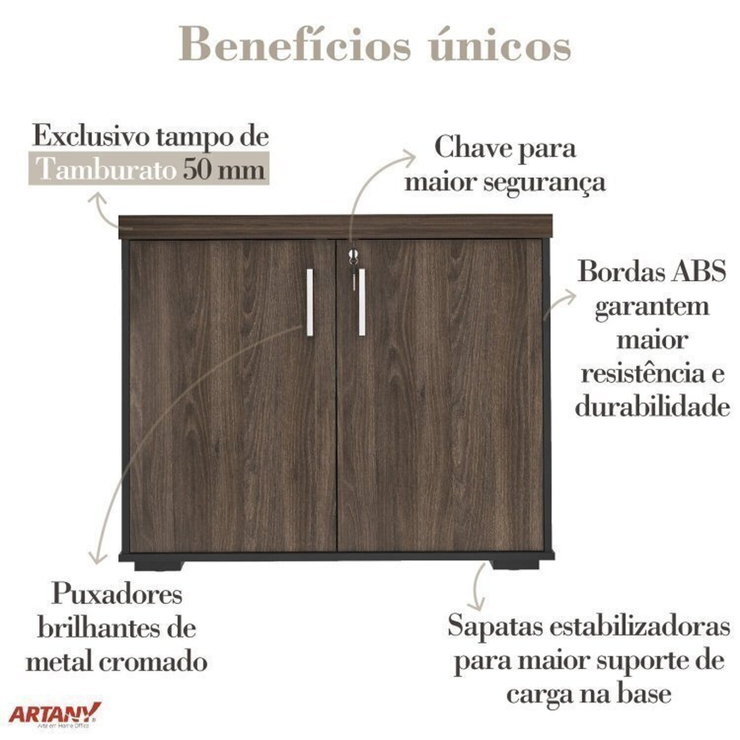 Kit 3 Peças com Mesa para Escritório Diretor em L, Gaveteiro e Armário Multiuso Baixo - 17