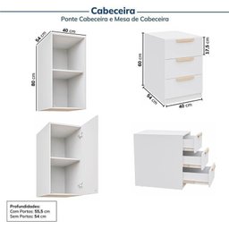 Guarda-Roupa Modulado 7 Peças 7 Portas 2 Mesa Cabeceira Jade CabeCasa MadeiraOriginals Branco/Fosco - 13 Guarda-Roupa Modulado 7 Peças 7 Portas 2 Mesa Cabeceira Jade CabeCasa MadeiraOriginals Branco/Fosco - 13