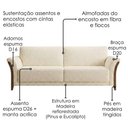 Ver imagem 5 de Sofá Living 2 Lugares Royal 162 cm Pes Madeira Boucle Tce 1010 Moll