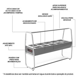 Balcão Buffet Carrinho Self Service Térmico 10 Cubas Inox 110V Saro - 4