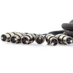 Multicabos Xlr 36 Vias Cirilo Cabos - 1 Metro - 2