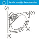 Ver imagem 4 de Banheira de Hidromassagem Quantum em Gel Coat Gran Luxo com Aquecedor 147 Cm - Volume Ideal 270 Litr - 220V