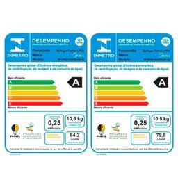 Lava e Seca 10,5kg Midea Healthguard Titanium Conectada Mf200d105wb/gk-01 110v - 9