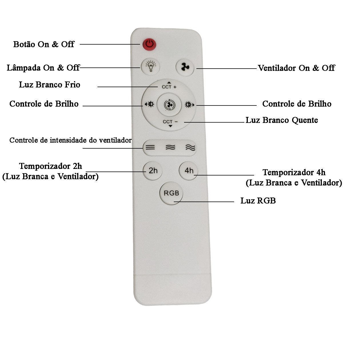 Lampada Led E27 Ventilador de Teto Rgb Controle Luz Ambiente Aromaterapia Calor Verao Dia Quente Cas - 4