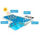 Ver imagem 7 de Capa Térmica Bolha 300 micras para Piscinas de 07x03 (21m²)