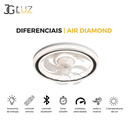 Ver imagem 3 de Ventilador de Teto Led 3 Cores Acrilico Controle Remoto 40w