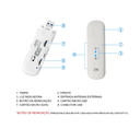 Ver imagem 3 de Zte Mf79u Módem 4g Wifi Branco