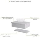Ver imagem 4 de Conjunto Bancada C-cuba R35 e Prateleira Metrópole 605 Perffect Acetinado Branco Chess