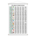 Ver imagem 3 de Silabário + Complexo + Alfabeto Kit 3 Banners Grande