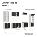 Ver imagem 5 de Armário de Cozinha Completa 340cm Branco/preto Lux Madesa 02 Branco/preto