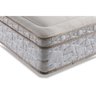 Colchão Queen Herval para Hotelaria Maxspring American Pillow Top (158x198x33) -  - 6