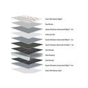 Ver imagem 4 de Colchão Queen Herval para Hotelaria Maxspring American Pillow Top (158x198x33) - 