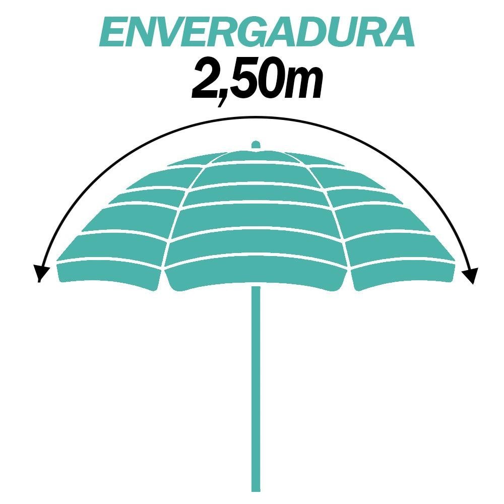 Guarda-sol Premium Zaka Alumínio 2.5 Metros Marinho Grande Reforçado - 2