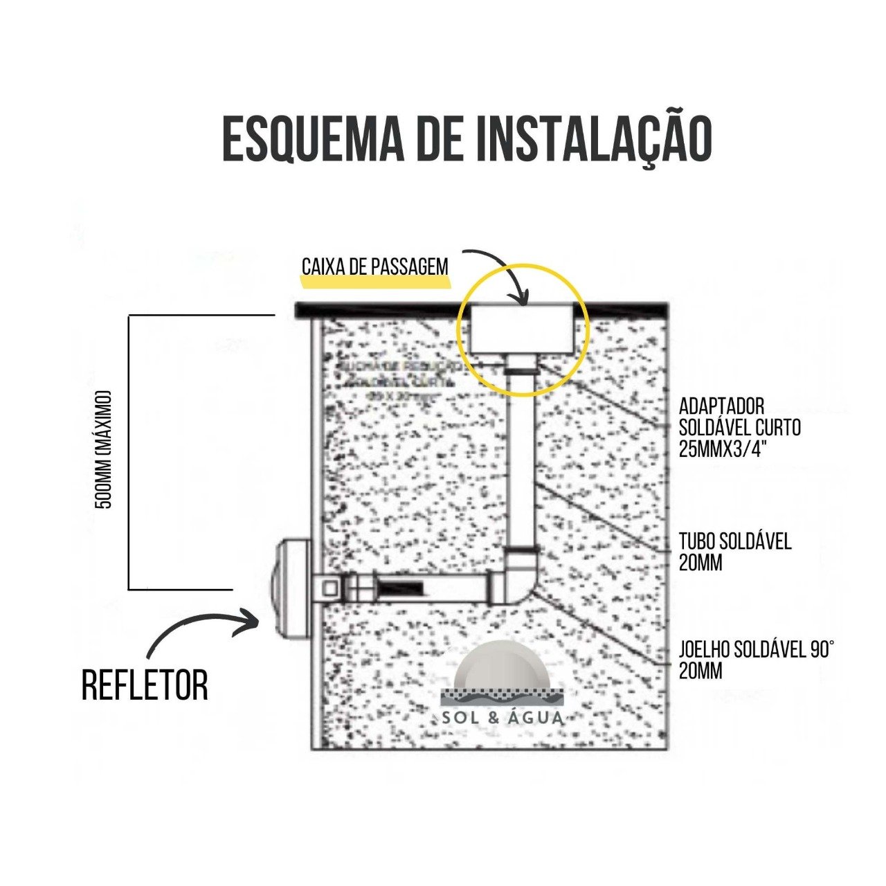 Caixa de Passagem Tampa Inox Para Iluminação De Piscina 12 x 12cm - Brustec - 4