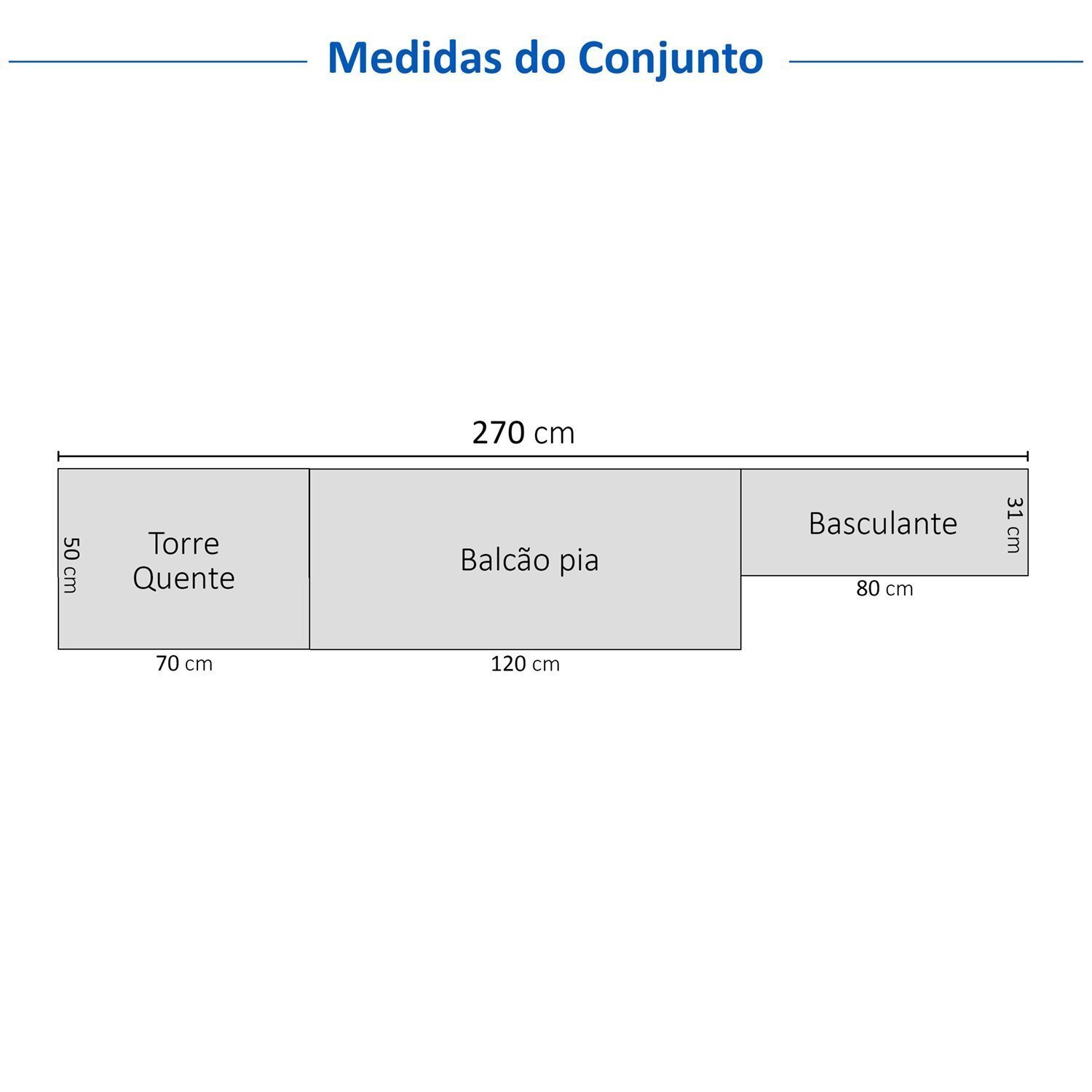 Cozinha Compacta 4 Peças 1 Paneleiro Duplo 2 Aéreos 1 Balcão Soho Cabecasa Madeiramadeira - 4