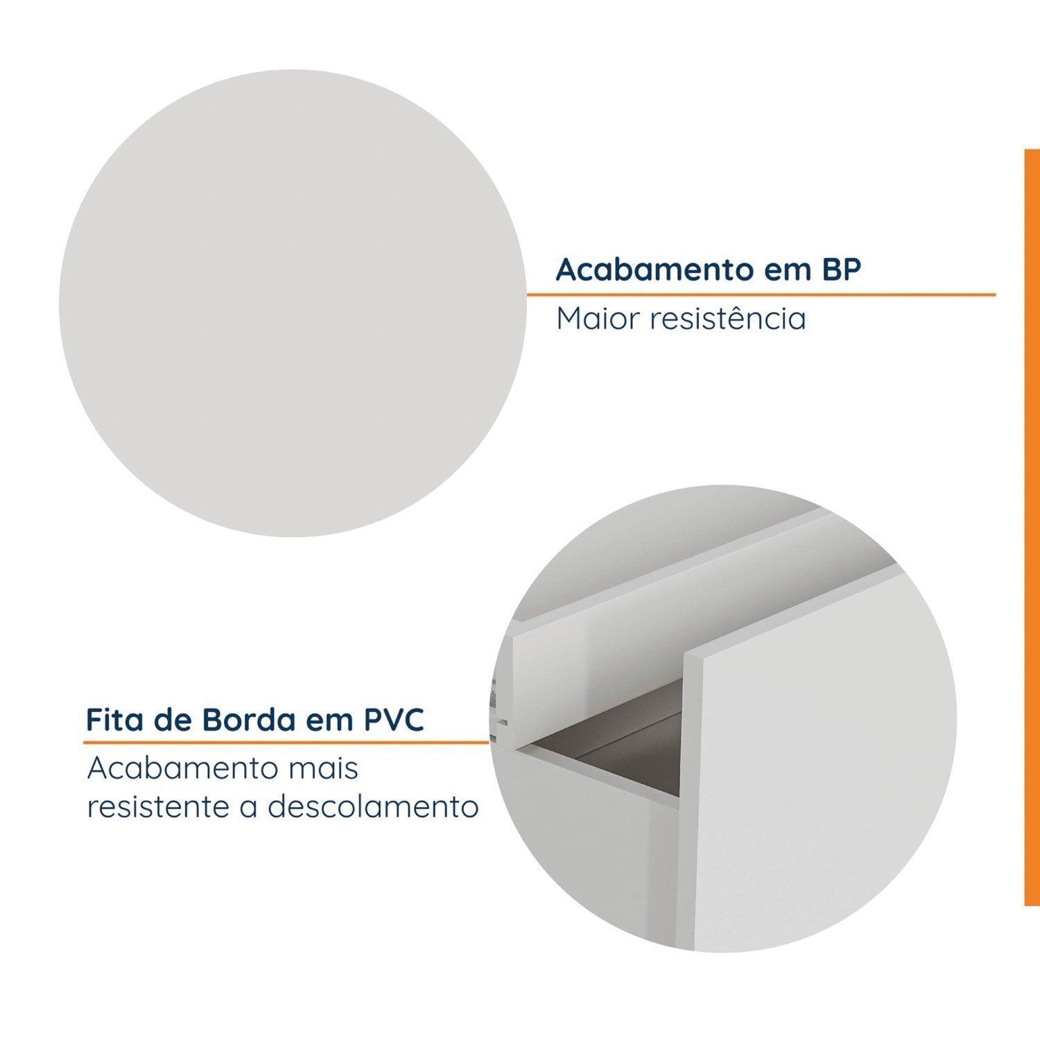 Balcão 2 Gavetões com Gaveta Auxiliar sem Tampo com Rodapé Puxador 150mm Ipanema CabeCasa MadeiraMadeira - 4