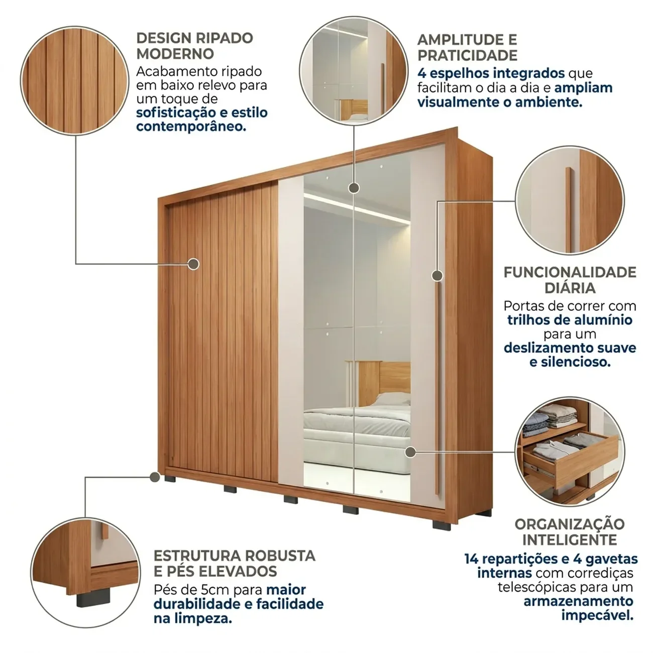 Ver imagem 5 de Guarda-Roupa Casal Ripado 2 Portas 4 Gavetas com Espelho Suburban Freijo e Off White