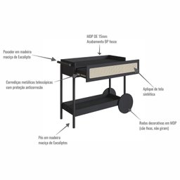 Carrinho Bar 1 Gaveta 112cm com Porta Taças Palhinha Pé Madeira Oslo - 7