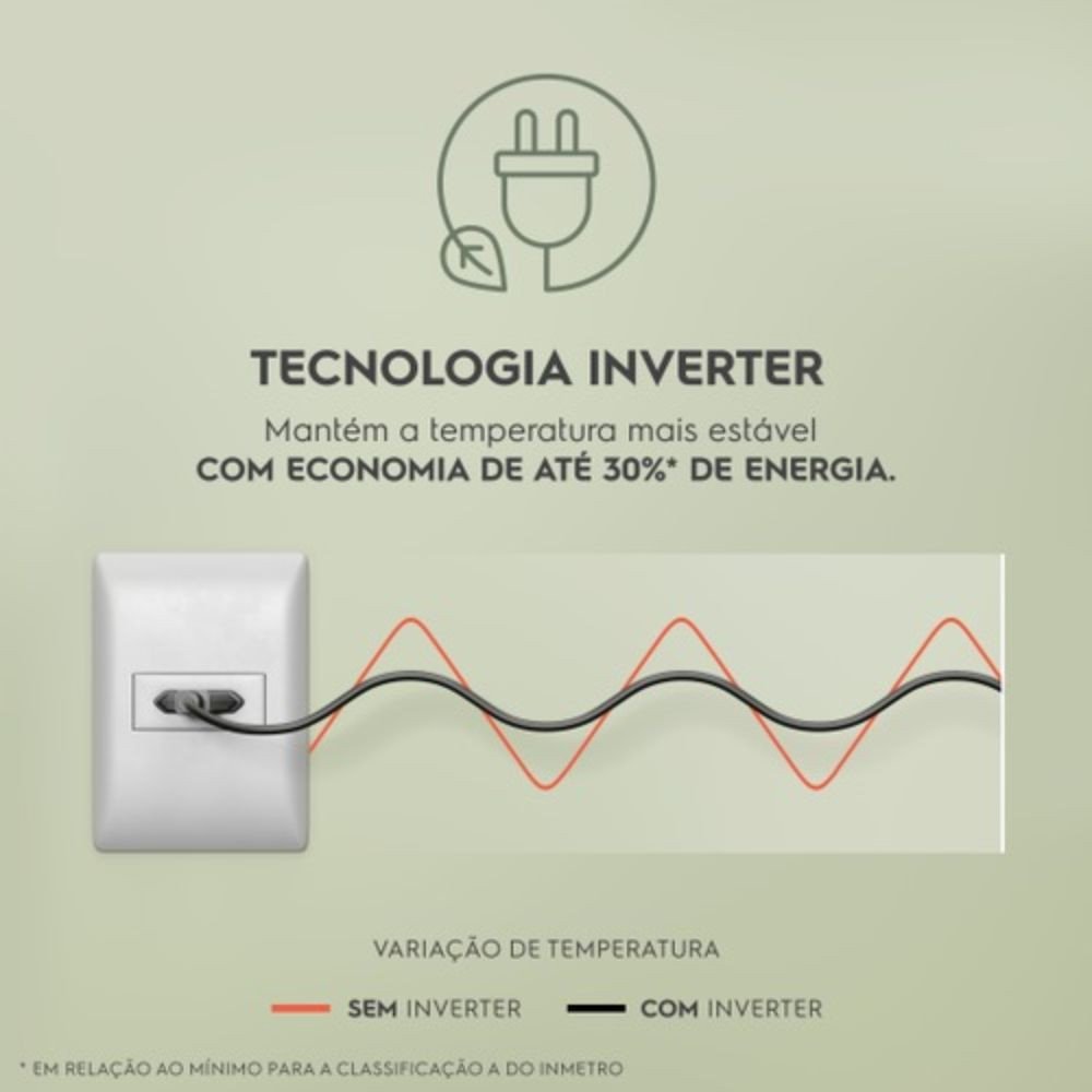 Freezer Horizontal Electrolux 513l com Tecnologia Inverter Hi550 - 6