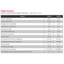 Ver imagem 5 de Manta Asfaltica Poliester 4mm 1x10m Dryko