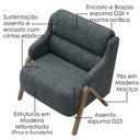 Ver imagem 4 de Poltrona Decorativa Madri Pes Madeira Linho Tcs 718 Moll