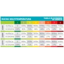 Ver imagem 5 de Chuveiro Ducha Hydra Gorducha 4T Multi Cano 5700w Br 220v