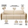 Kit Sofá 02 Lugares Sala Estar 168cm Com 02 Poltronas Flora Pés Madeira M03 Linho Bege - Lyam - 4