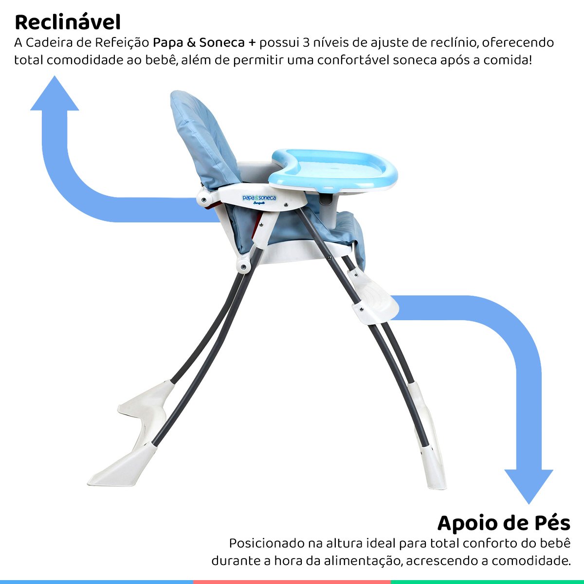 Cadeira Alimentação Refeição Infantil Bebê 6-36M 15kg Reclinável Papa&Soneca+ Baby Blue - 2