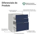 Ver imagem 3 de Balcão de Cozinha 60 cm 3 Gavetas (sem Tampo) Branco/Azul Vik Madesa