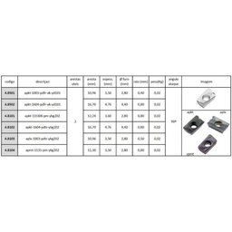 Inserto Pastilha Apkt 1604 Pdtr Dj3000 - Caixa com 10 Peças - Jg Tools - 2 Inserto Pastilha Apkt 1604 Pdtr Dj3000 - Caixa com 10 Peças - Jg Tools - 2
