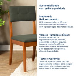 Cadeira Madeira Maciça Estofada Tiê CabeCasa MadeiraMadeira - 10