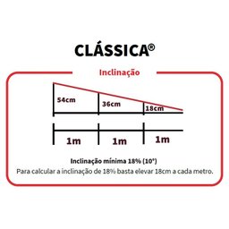 Telha Ecologica Classica Vermelha 3mm 2,00x0,95m Onduline - Unico - 6