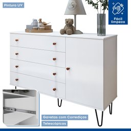 Quarto Infantil Closet Premium Isadora 205,9cm e Cômoda 129,5cm 1 Porta 4 Gavetas Minastex - 7