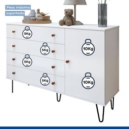 Quarto Infantil Closet Premium Isadora 205,9cm e Cômoda 129,5cm 1 Porta 4 Gavetas Minastex - 9