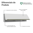 Ver imagem 3 de Armário Aéreo 100 cm 1 Porta Basculante Branco Veludo Lux Madesa