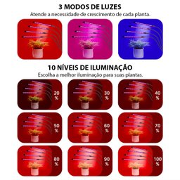 Luminaria Lampada de Cultivo Plantas Interno com Temporizador Led Ultravioleta Grow Indoor Estufa Uv - 4
