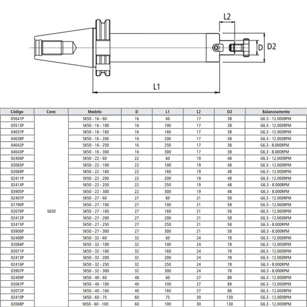 Porta Fresa Facear Modelo Sk50 - 22 - 100 - Din 69871/ Din 3937 - 3