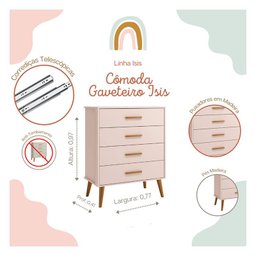 Cômoda Gaveteiro Infantil Isis Rosa Acetinado - Reller - 2