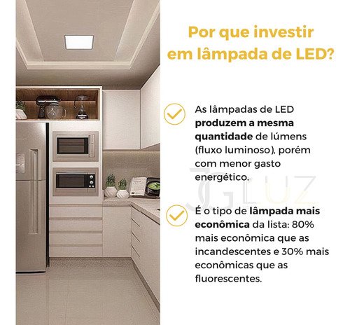 Kit 40 Painel de Embutir Led 18w Quadrado 3000k 4000k 6500k - Branco - Bco Frio 6500k - 110v/220v - 5