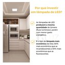 Ver imagem 5 de Kit 40 Painel de Embutir Led 18w Quadrado 3000k 4000k 6500k - Branco - Bco Frio 6500k - 110v/220v