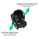 Ver imagem 4 de Conjunto Carrinho e Bebê Conforto Travel S Riok Burigotto