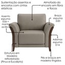 Ver imagem 5 de Poltrona Decorativa Royal Base Madeira Courino Tcs 726 Moll