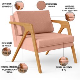Kit 4 Poltronas Decorativas para Sala Estar Pietra Estrutura de Madeira L02 Linho Rosê - Lyam - 4