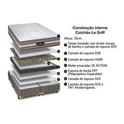 Colchão King Sankonfort Le Griff 193x203x33 -  - 5