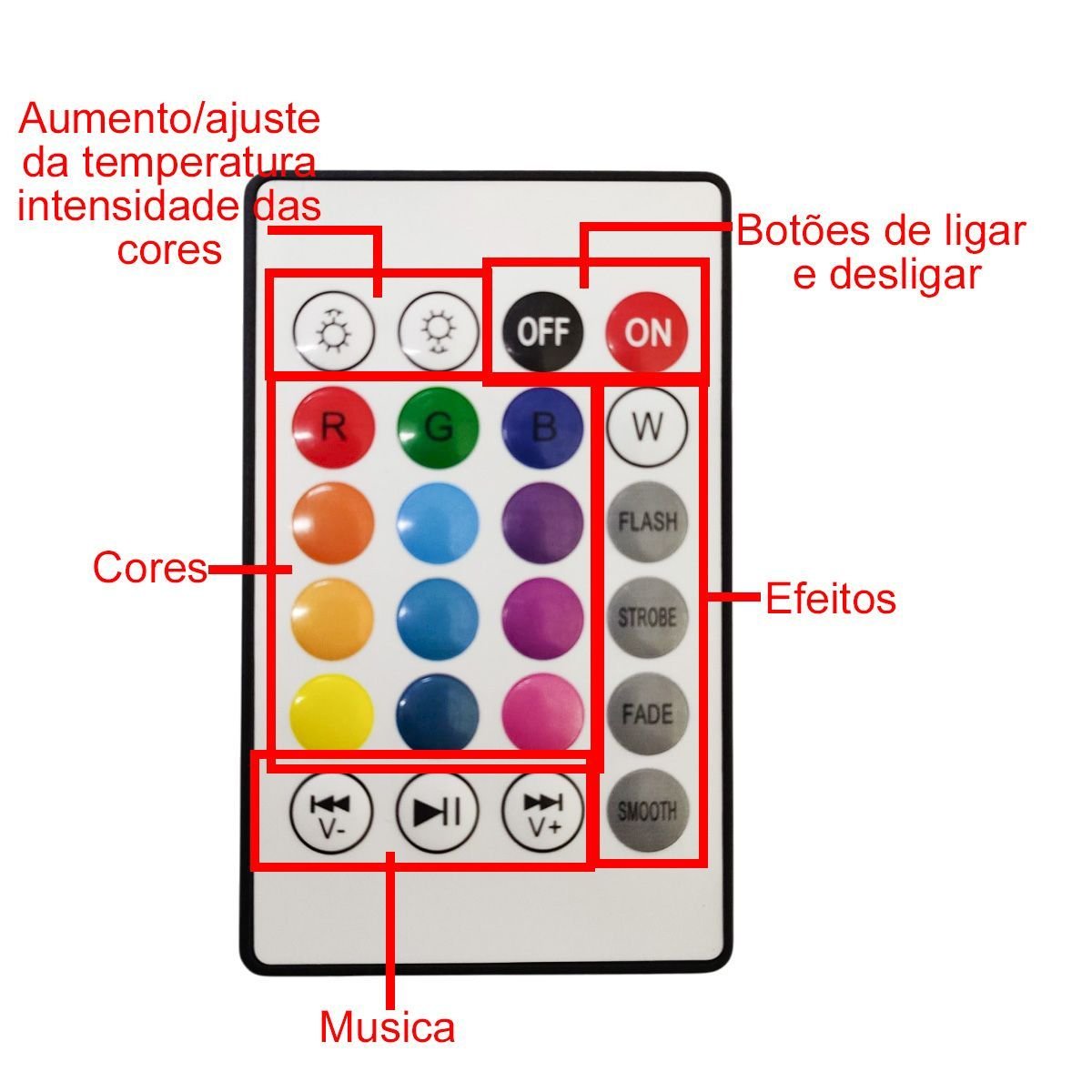 Luminaria Lampada Musical RGB USB Bluetooth Som Controle Remoto Evento Festa Iluminaçao Comemoraçao  - 3